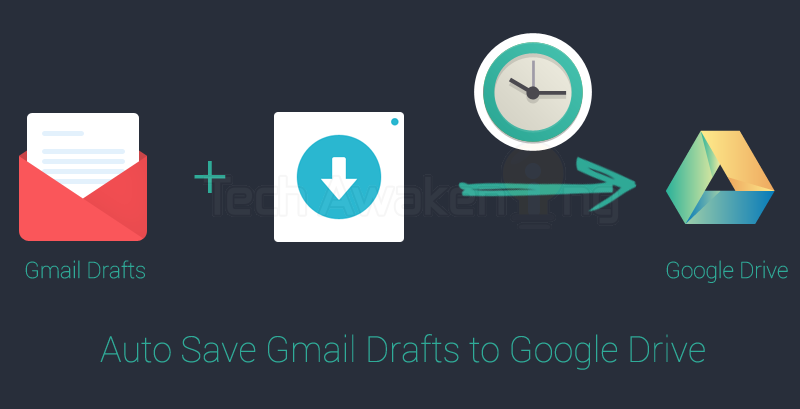how to auto save Gmail Drafts to Google Drive Periodically
