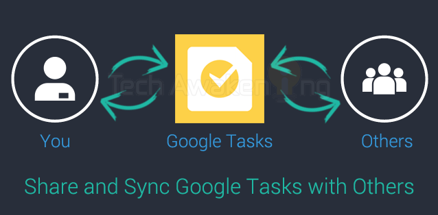 how to share and sync Google Tasks with others with Shared Google Task List app