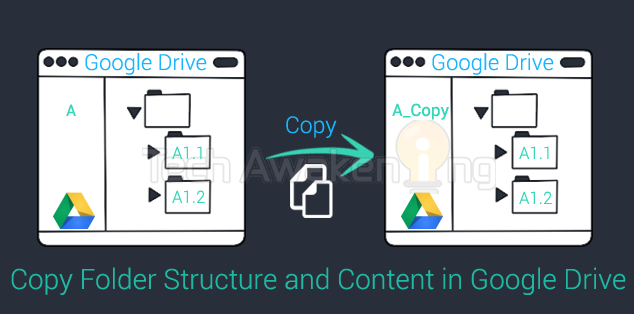 How To Copy Folders And Contents In Google Drive